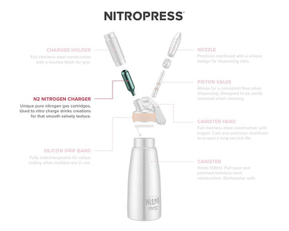 NitroPress Nitrogen Coffee Cocktail Chargers - Case of 360